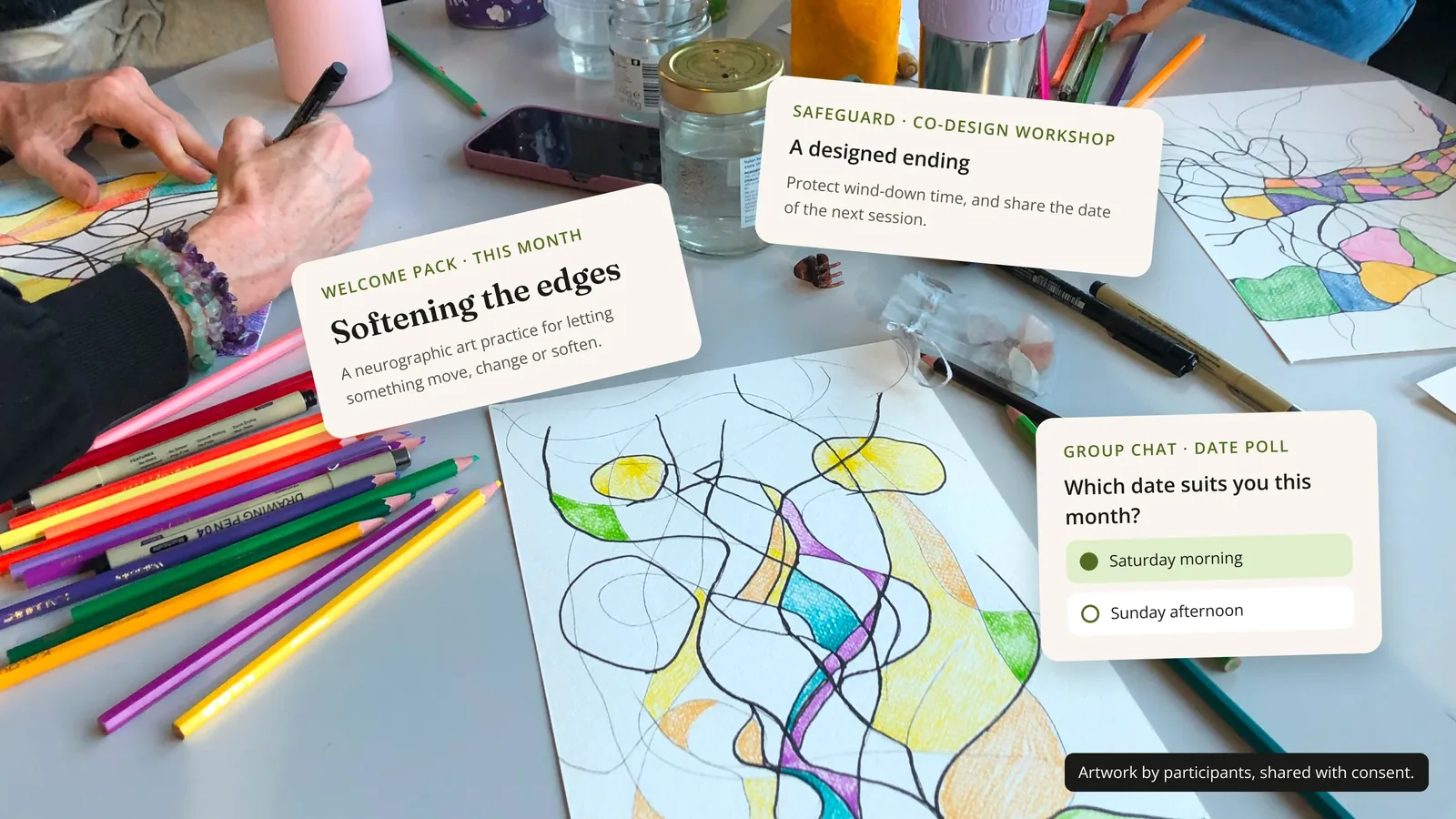 Hands drawing at an in-person ArtFlow session, with neurographic drawings, coloured pencils and three cards: a Welcome Pack theme, a safeguard and a date poll.